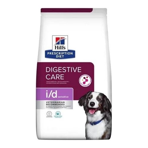 Canine i/d Sensitive