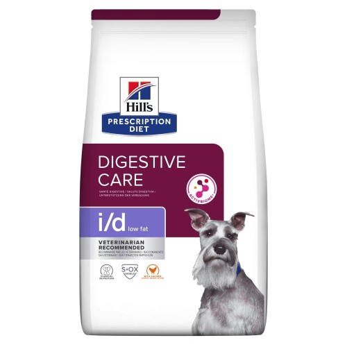 Canine i/d Low Fat