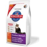 FELINE ADULT Sensitive Stomach